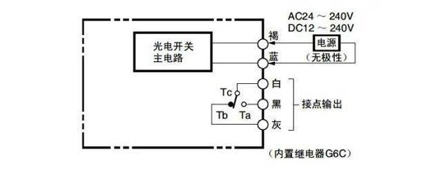 風淋室光電開關(guān)