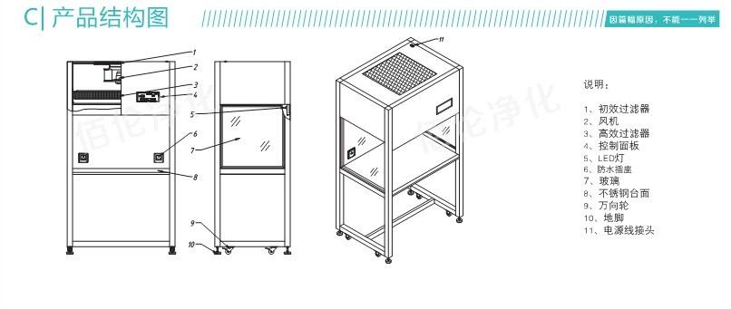 垂直流超凈工作臺